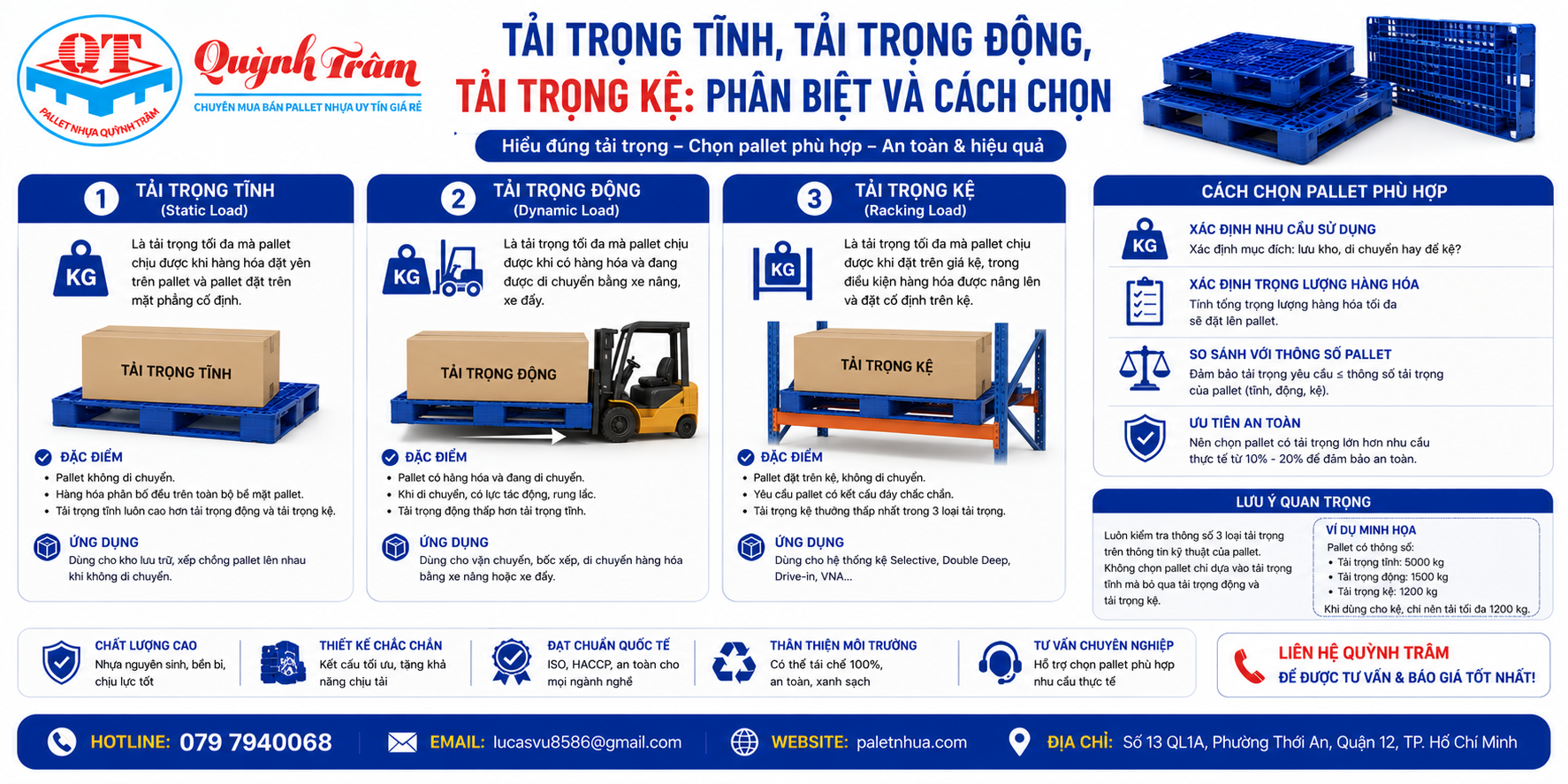 Tải Trọng Pallet Nhựa Là Gì? Phân Biệt Tải Trọng Tĩnh, Động Và Trên Kệ